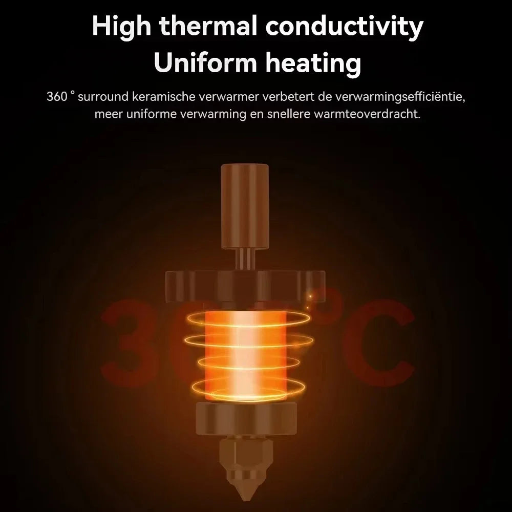 Creality | Keramik-Extruderblock-Kit für Ender 3 V3 KE 3D-Drucker – 300 °C Hochtemperatur