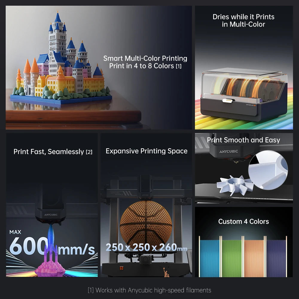 Anycubic Kobra 3 Combo – 3D-Drucker mit AMS Lite, Auto-Leveling, KI-Unterstützung | Simtiq