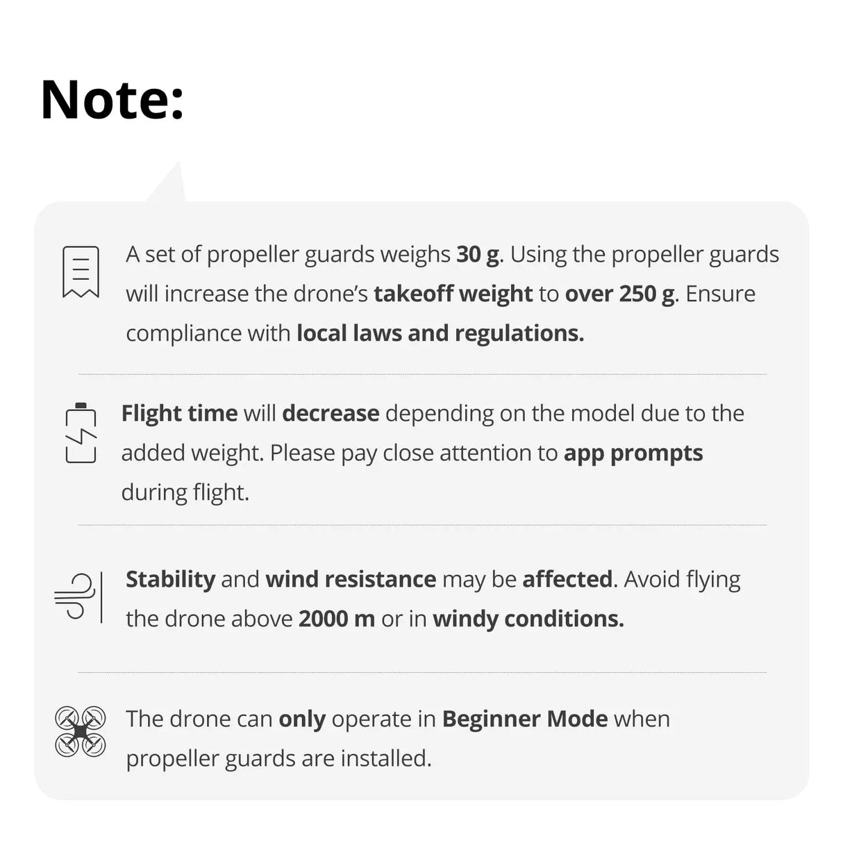 Potensic | Stoßschutzrahmen für ATOM SE Drohne