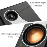 AIYIMA | S500 Classic Bluetooth-Lautsprecher – Kabellos, 120 W Hi-Fi
