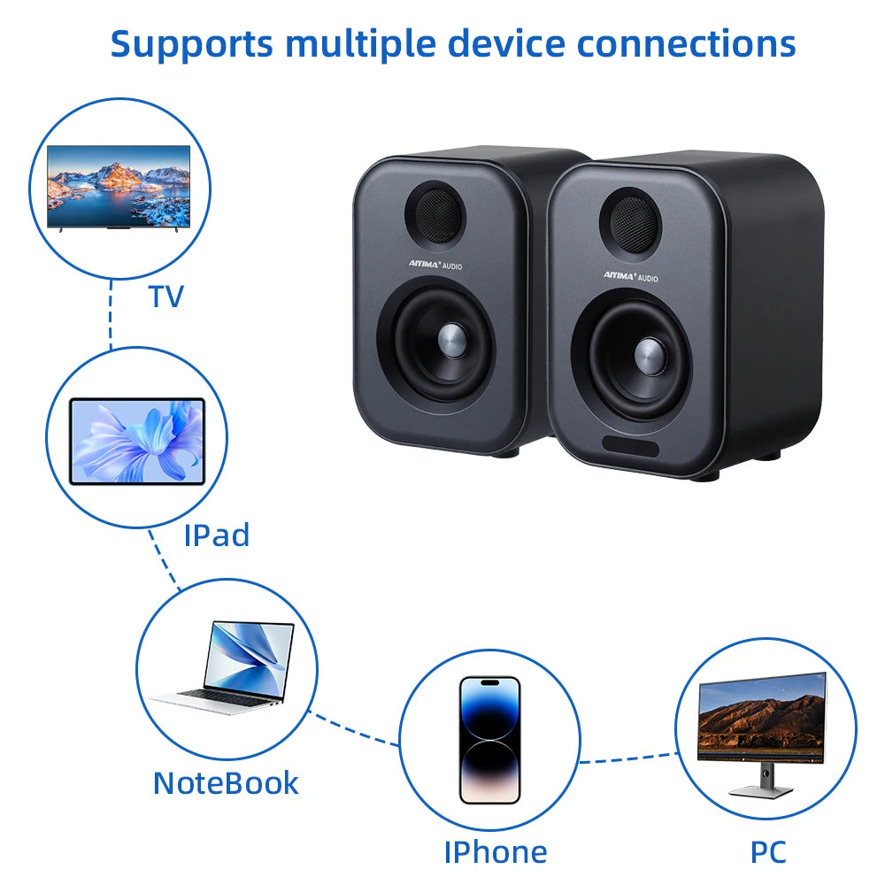 AIYIMA | S400 HiFi-Lautsprecher – 80 W Audio, Bluetooth, USB-DAC, Subwoofer-Ausgang